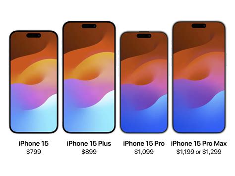 15 pro max vs 15 plus. Oct 23, 2023 · The iPhone 15 Pro Max also has a higher resolution of 1290 x 2796, compared to 1179 x 2556 on the iPhone 15. But due to the size differences, they have roughly the same pixel density, of around ... 