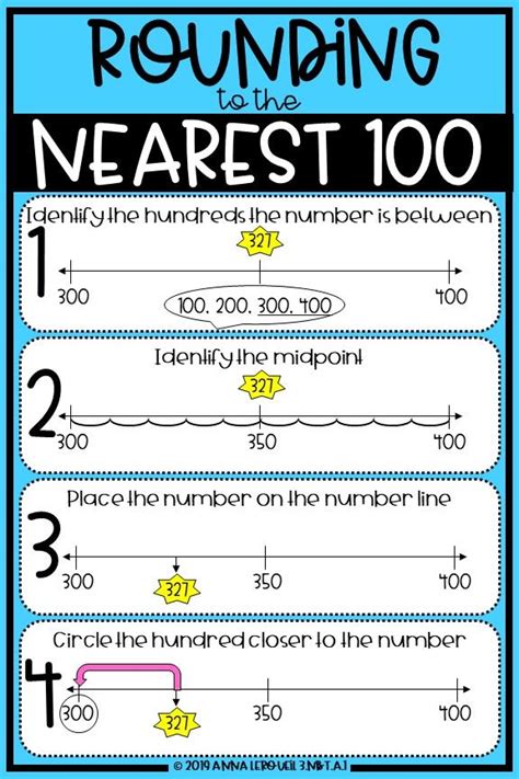 15 Rounding To The Nearest 100 Worksheet Free Rounding On A Number Line Worksheet - Rounding On A Number Line Worksheet