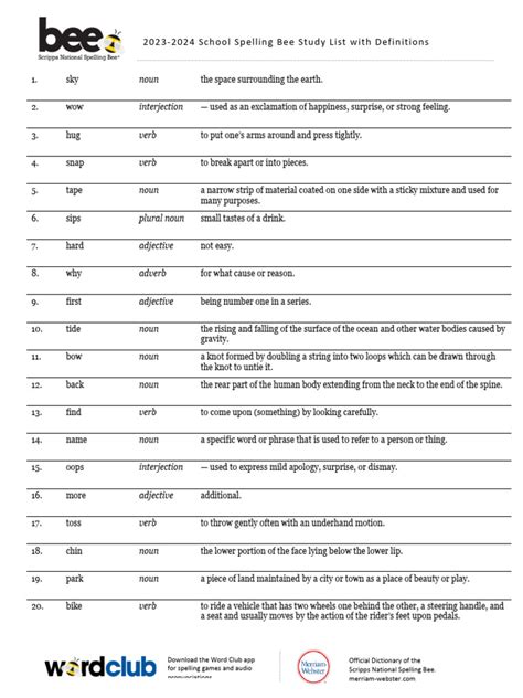 15 School Spelling Bee Study List 450 Word