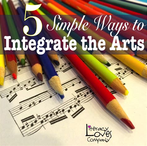 15 Ways To Integrate Art And Math In Art And Math Lesson Plans - Art And Math Lesson Plans