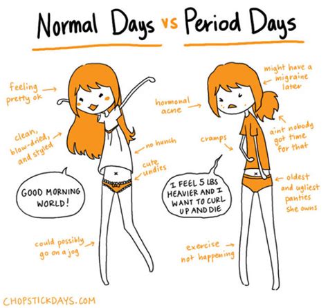 15 words we use for periods that are funny any time of the month