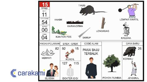 15 EREK EREK - Erek Erek 15 Dalam Buku Mimpi 2D 3D Bergambar - Paradoks