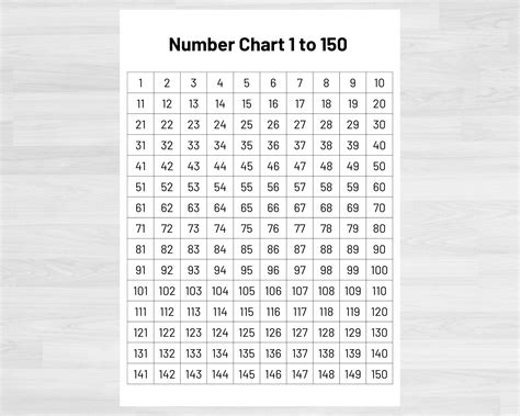 150 Number Chart