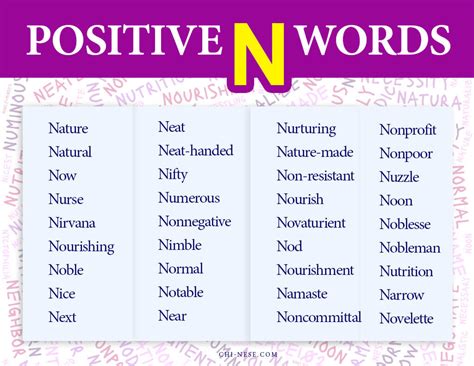 150 Beautiful Words That Start With G Descriptive Kindergarten Words That Start With G - Kindergarten Words That Start With G