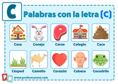 150 Palabras Con C