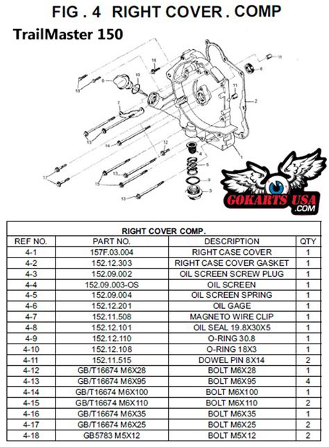 Shop TrailMaster parts by model...Find all your TrailMaster parts at GoKartMasters.com. Skip to main content Toggle menu. Compare ; Search ... 150 XRS; 150 XRX; 200E XRS; 200E XRX; Blazer 200R; Blazer 150 & 150X; Blazer 200EX; Blazer4 150; 300 XRX; 300 XRS; Challenger 150 & 300 UTV; Mini Bike MB200; Refine by. 
