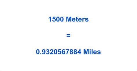 1600 Meters to Miles equals 0.99 mi Common conversions 1500 m to miles 1 m to mm 5000 m to miles 5.6 m to cm 250 m to km. 