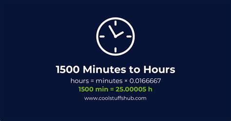 1500 Minutes
