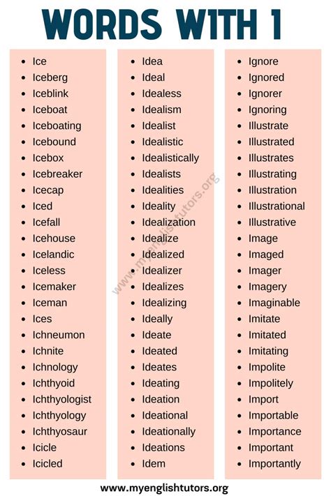 1500 Words That Start With I List Of I Words List With Pictures - I Words List With Pictures