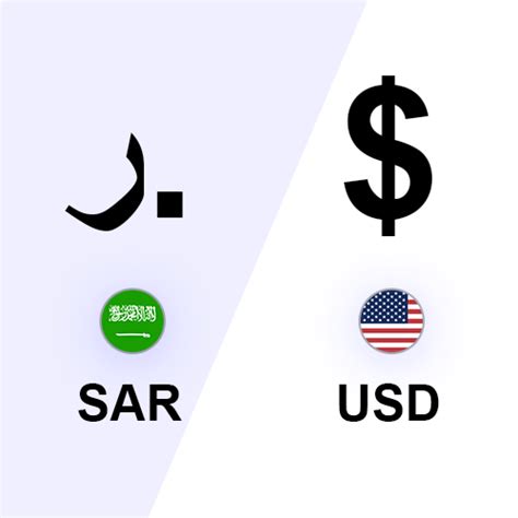 15000 US Dollar to Saudi Riyal Exchange Rate. Convert USD/SAR