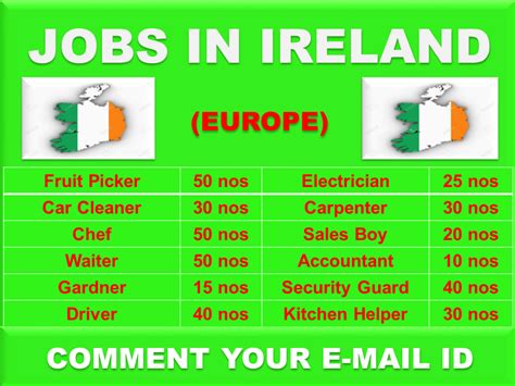 151 Head Agency Jobs in Ireland (3 new) - ie.linkedin.com