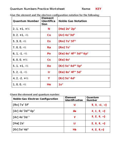 151 Quantum Numbers Worksheet Key