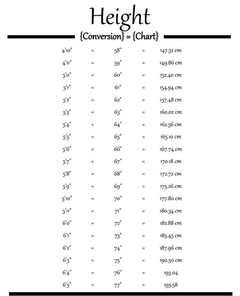 Image related to 152cm-to-inches