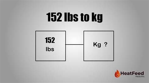 152lbs in kg. Things To Know About 152lbs in kg. 