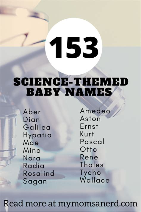 153 Science Baby Names Baby Names For Science Boy Science - Boy Science