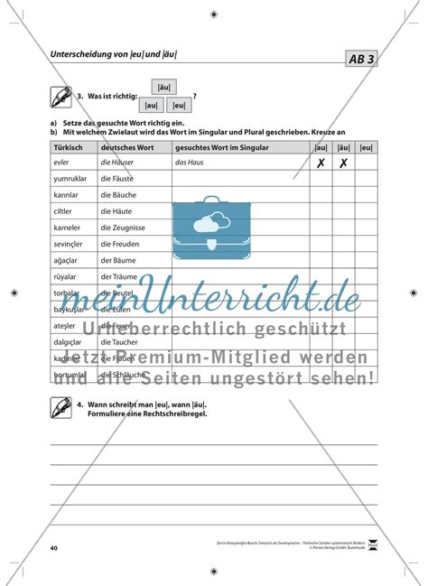 156-582 Prüfungsübungen