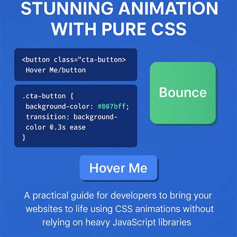 158 CSS Animations - Free Frontend - muktibox.com