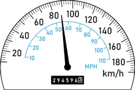 There are 0.621371192 miles per kilometer. Therefore, the formula and the math to convert 160 kmh to mph is as follows: kmh × 0.621371192 = mph. 160 × 0.621371192 = 99.41939072. 160 kmh ≈ 99.42 mph. Below is an image of a speedometer showing the needle pointing at 160 kmh. The speedometer shows the kmh in black and mph in orange so you can .... 