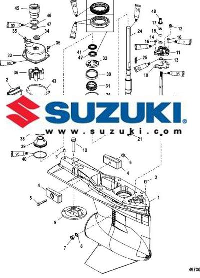 15hp suzuki outboard motor parts manual. - Gedanken über niebuhrs ansicht der europa drohenden nächsten zukunft.
