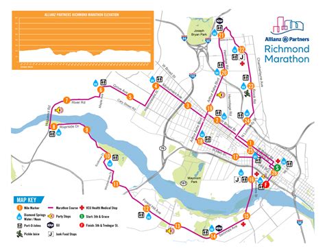 16,000+ take part in 2024 Richmond Marathon with post-race …