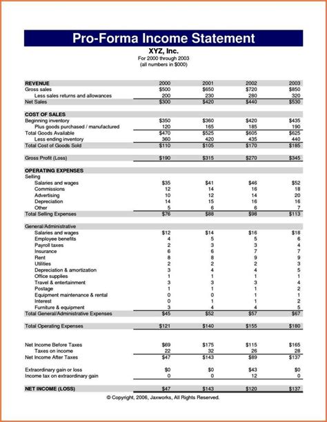 16+ Pro Forma Statement Template Excel Sample Templates