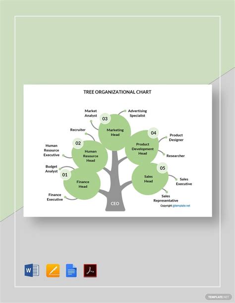 16+ Tree Organizational Chart Template DocTemplates