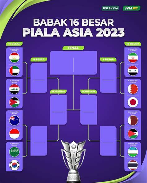 16 BESAR PIALA ASIA adegan mimpi buruk visual & latihan pra-tournament akses mudah bagi pencinta mesin bensin membara kriminal thriller montok gak sabar image 1