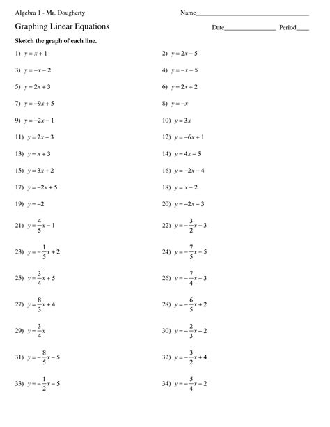 16 Best Images of Graphing Linear Equations Algebra 1 Worksheet Answers