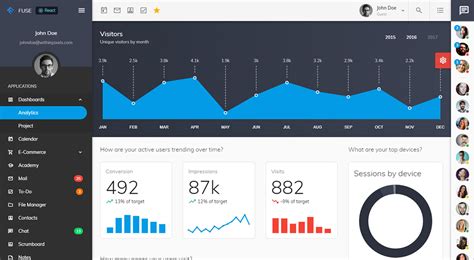 16 Best React Templates For Advanced Web Apps 2023 Colorlib