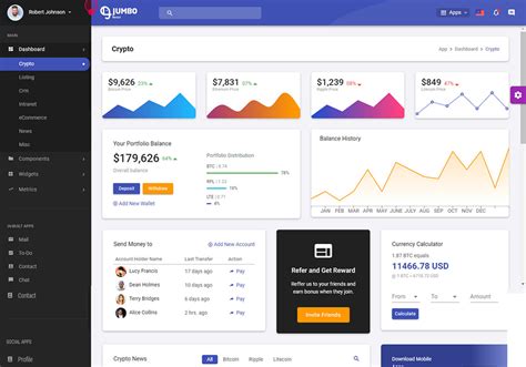 16 Best React Templates For Advanced Web Apps 2024 Colorlib