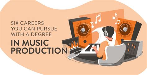 16 Careers You Can Pursue in Music Production Indeed.com