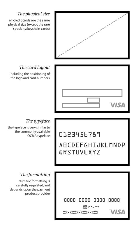 16 Creating Credit Card Size Template For Word in by Credit