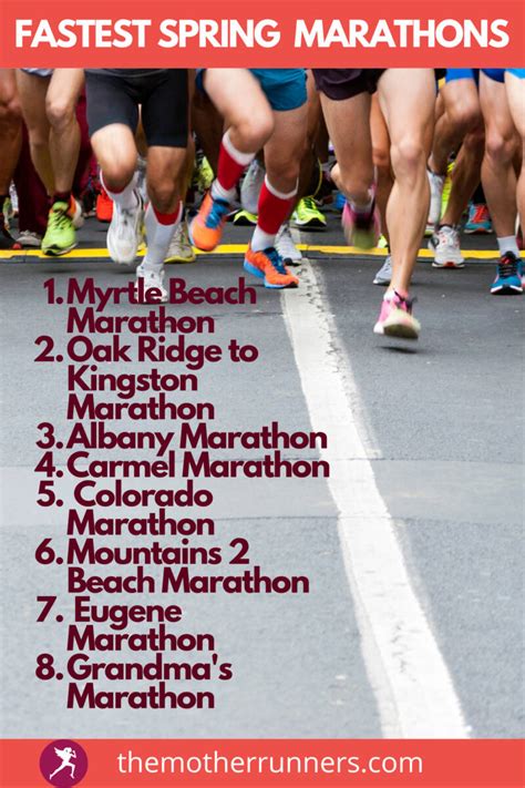 16 Fastest Marathons in the U S to Race in 2021