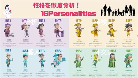 16 Mbti Apa Saja - wintechmobiles.com