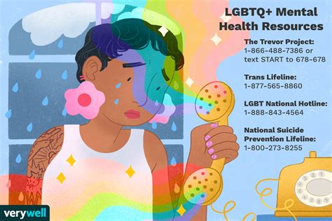 16 Mental Health Resources to Support the LGBTQ+ Community