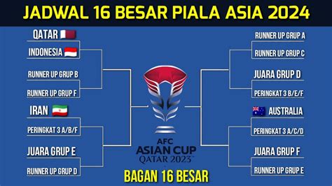 16 BESAR AFC ASIAN CUP：Daftar Tim Lolos ke 16 Besar Liga Champions Asia 2, Persib