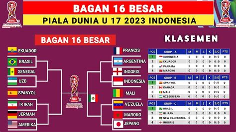 16 BESAR U17：2 Eks Pemain Timnas Indonesia Jebolan Piala Dunia U-17 di Piala