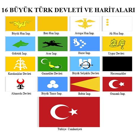 16 Büyük Türk Devleti