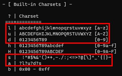 16 character password + Hybrid Attack - hashcat