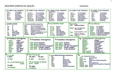 16 En Inglés