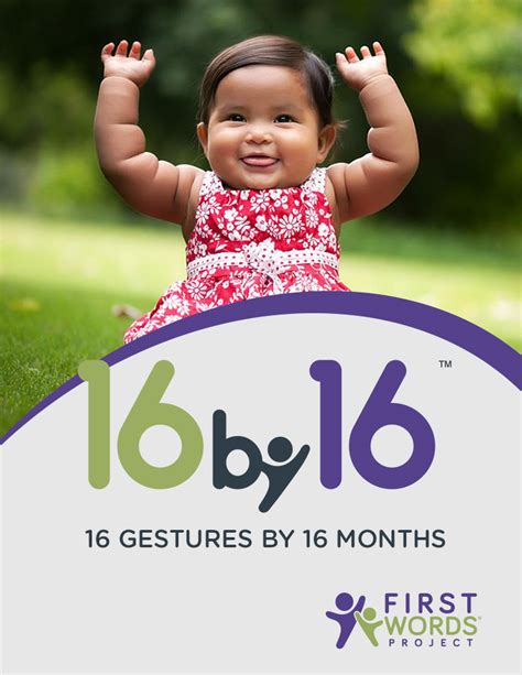 16 Gestures By 16 Months