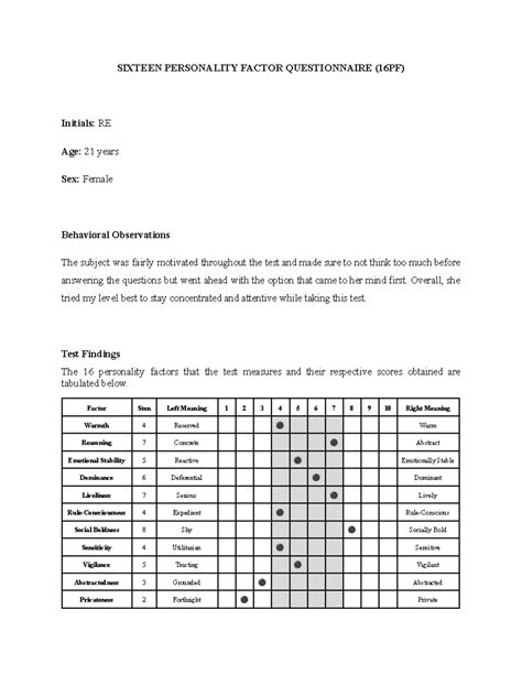 16 Personality Factor Questionnaire 16pfdoc