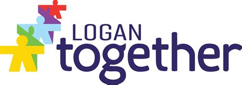 16 Priority Projects Logan Together