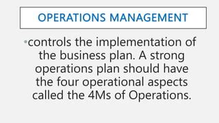 16 The 4ms Of Operation 1