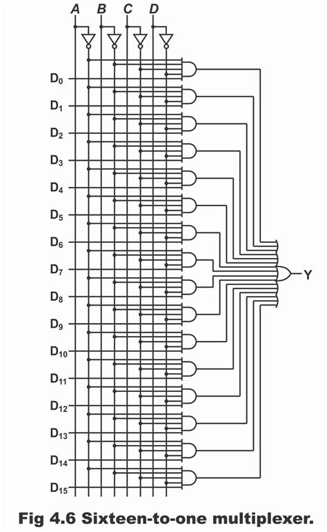 16 To 4 Multiplexer