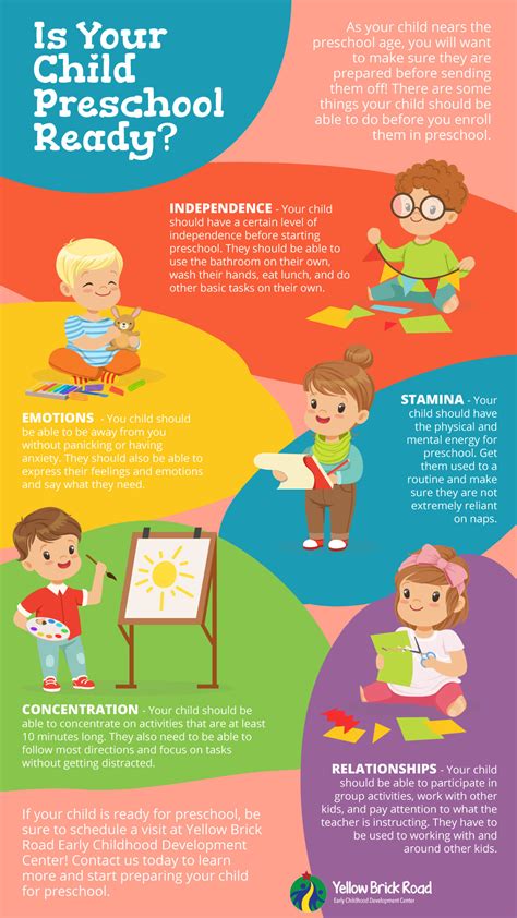 16 Ways To Prepare Your Preschooler For Kindergarten Kindergarten Preperation - Kindergarten Preperation
