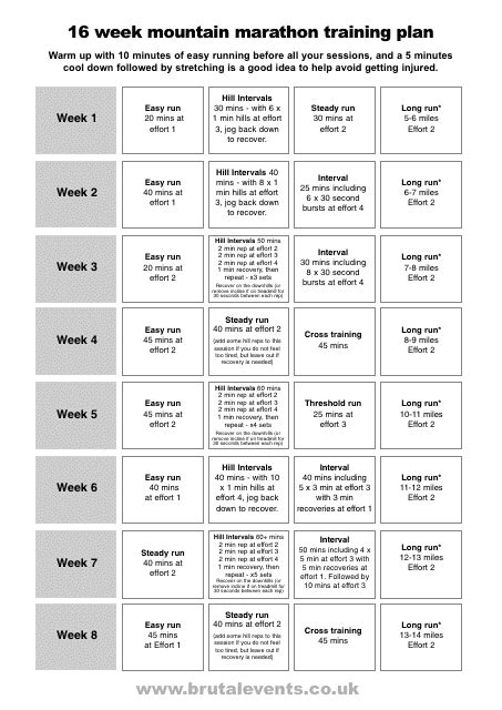 16 Week Mountain Marathon Training Plan Brutal Events
