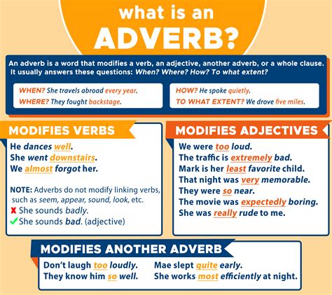 16.2 Adverbs as Modifiers (Modifying Verbs)