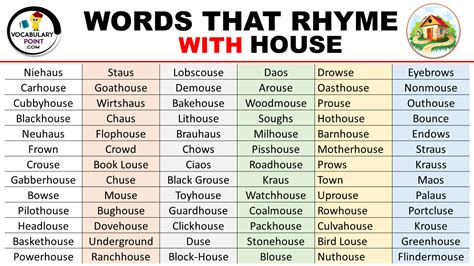 160 Words That Rhyme With House For Songwriters Rhyming Word Of House - Rhyming Word Of House