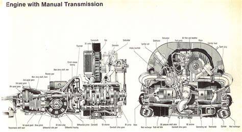 1600cc vw engine diagram